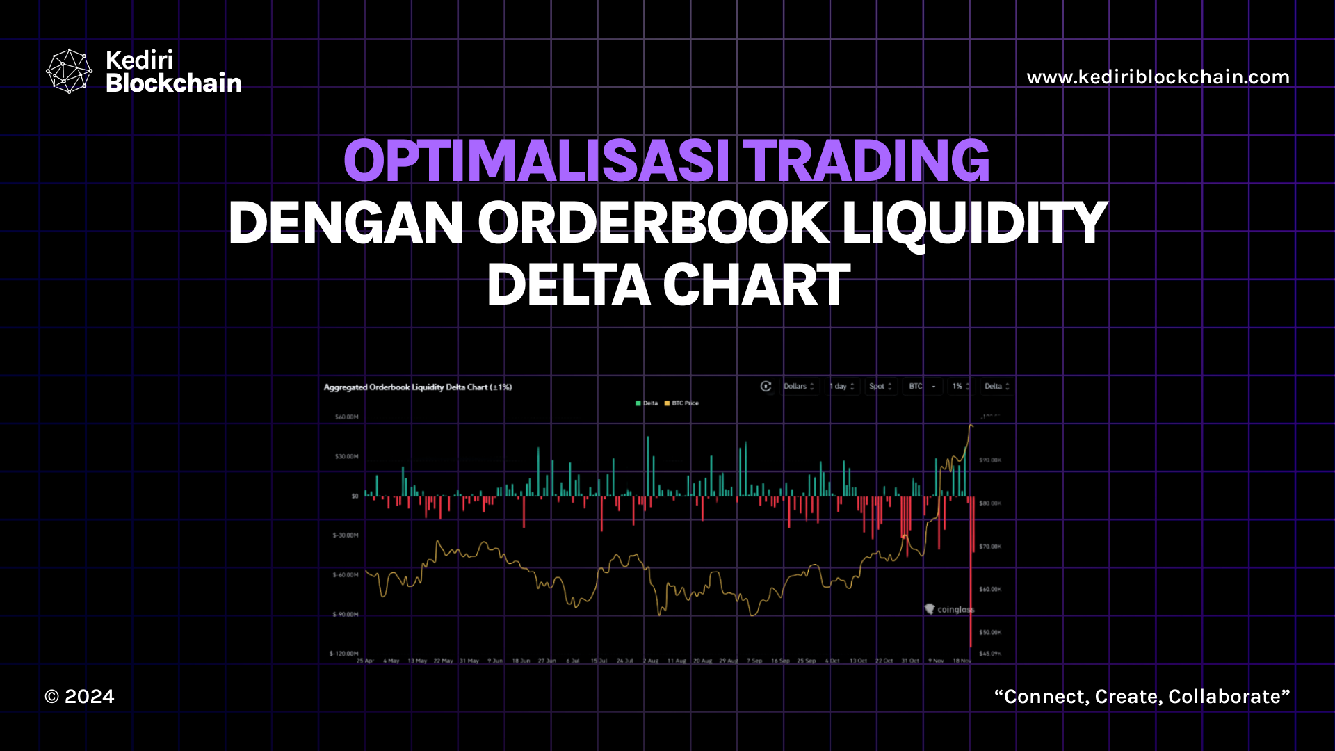 Optimalisasi Trading dengan Memahami Orderbook Liquidity