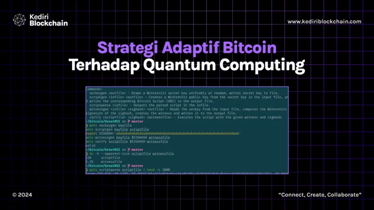 Bitcoin: Strategi Adaptif terhadap Quantum  Computing