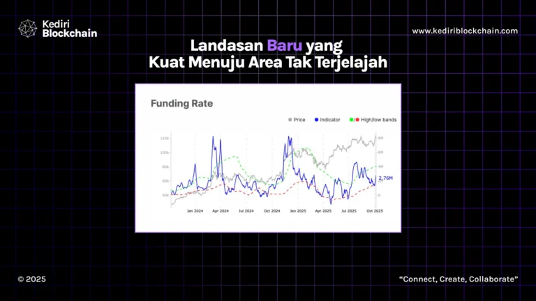 Landasan Baru yang Kuat Menuju Area Tak Terjelajah
